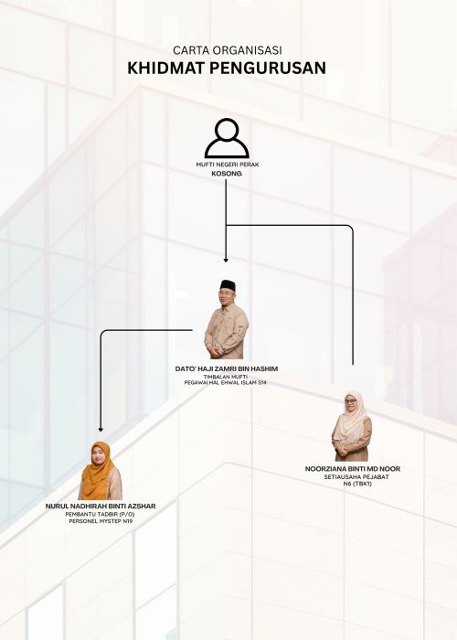 cartakhidmatpengurusan