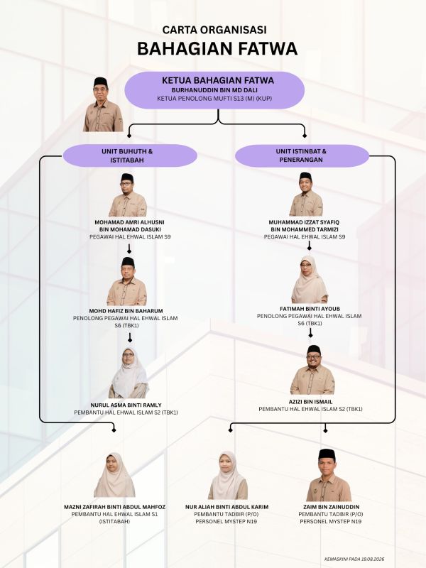 BhgFatwa