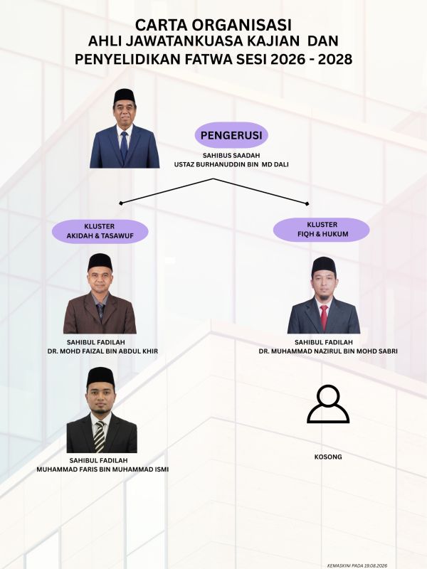 JKKajian_Penyelidikan